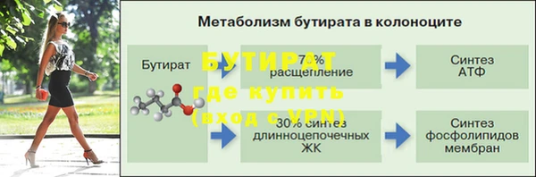 гидропоника Беломорск